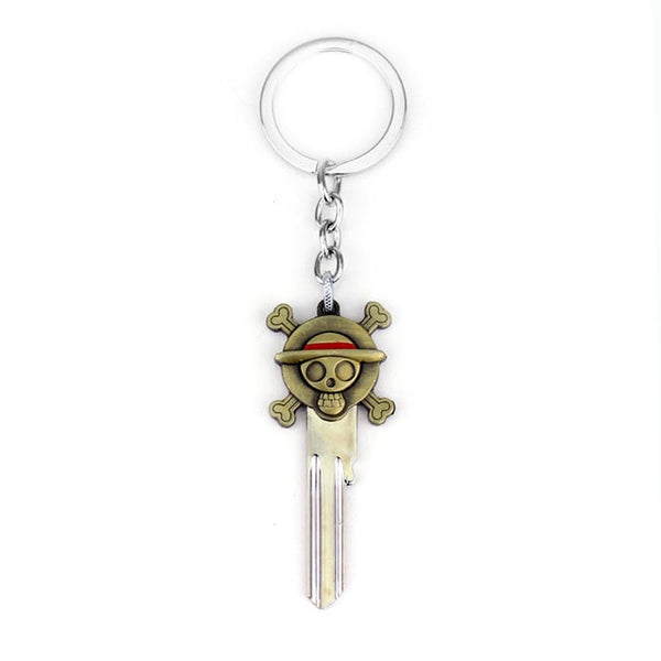 One Piece Chopper`s Hat Keychain